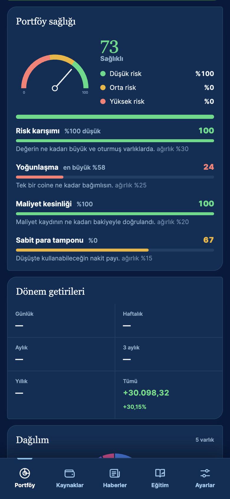 KronX portföy sağlığı ve dönem getirileri ekranı