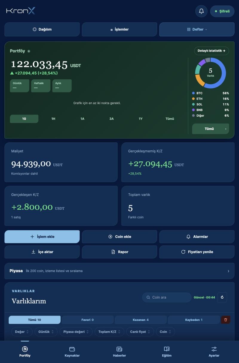 KronX portfolio screen on iPad