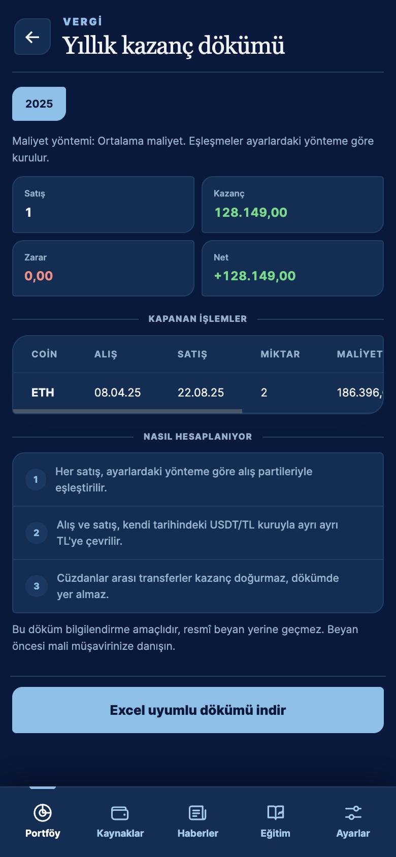 KronX yıllık kazanç dökümü ekranı